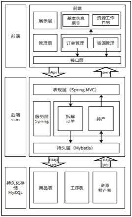 速读！天猫推出史上最强“新品计划”，升级出圈组合拳_手机新浪网