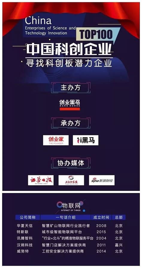 汉朔科技入选“中国科创企业TOP100”榜单_联商网