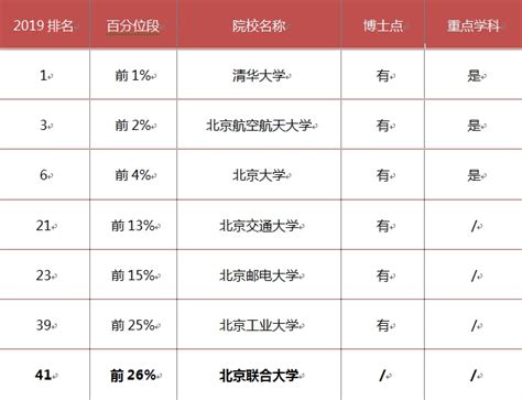 2012上半年中国十大下载软件排行榜_软件资讯_西部e网