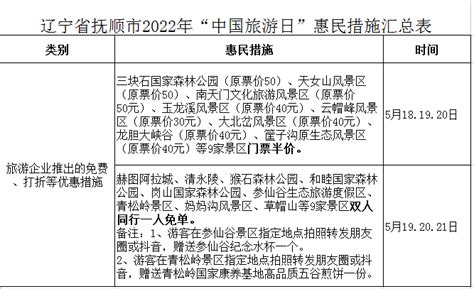 2022广州荔湾区农贸市场一览表（含地址） - 知乎