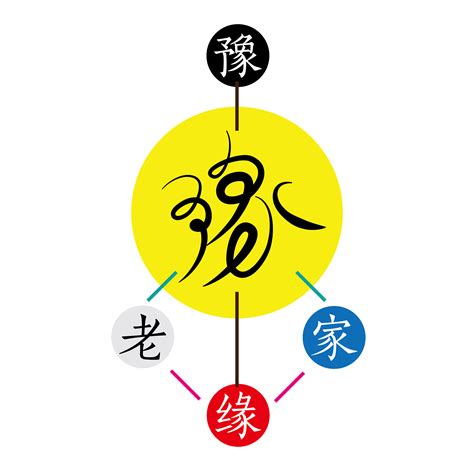 河南旅游LOGO|平面|Logo|晨宇星辰 - 原创作品 - 站酷 (ZCOOL)