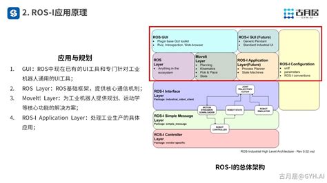 ROS探索总结（五十四）—— ROS机器人开发案例（附ppt）_人工智能_开心洋葱网