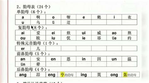 声母q的读法|写法|笔顺-最新幼儿汉语拼音网-快学习吧