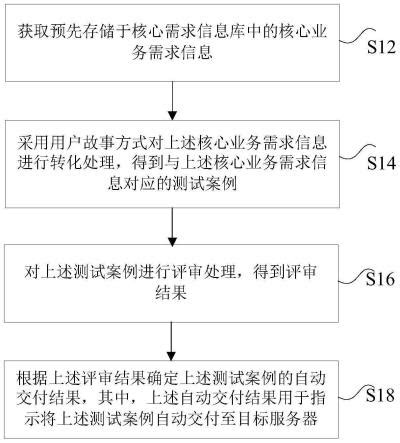 （完整版）5210.1-2021电力建设施工质量验收规程全套验评表格最新_全套表格_土木在线