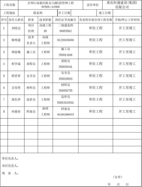 重庆企业名录Word模板下载_编号lawpmbba_熊猫办公