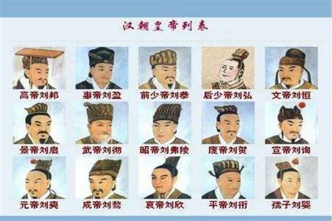 中国历史十大有名皇帝 - 知乎