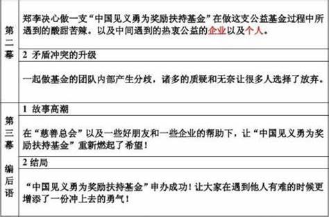 自闭症家庭温情故事:星星的眼泪感人呈现