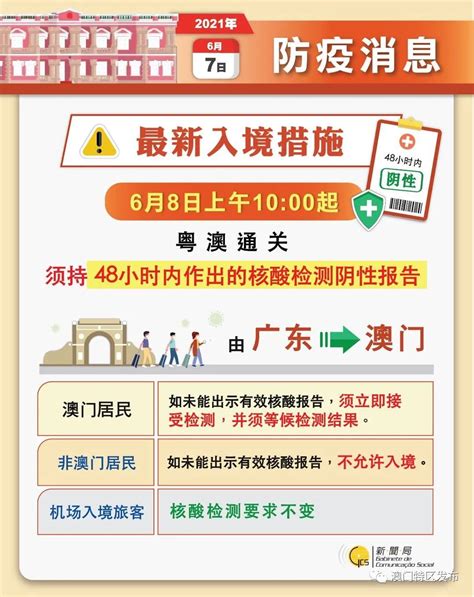 2021澳门最新入境措施（6月8日10时起）_深圳之窗