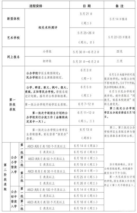 【立项通知】创意设计学院成功立项2024年度义乌市社科课题15项-创意设计学院