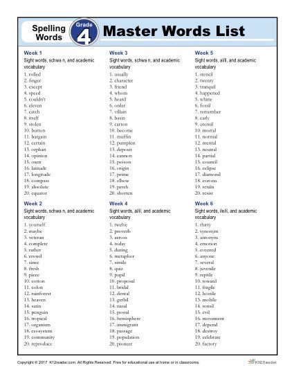 Year 6 spelling words – 13 of the best worksheets and resources for KS2 ...