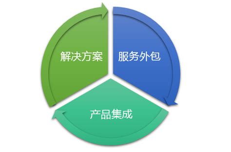 干一票大的！河源高新区成立移动智能终端产业联盟-河源国家高新区