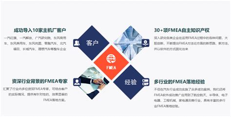 今年大数据产业发展试点示范项目公布，上海11个项目入选_浦江头条_澎湃新闻-The Paper
