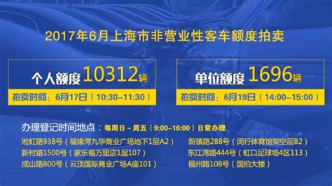 2020年上海车牌代拍中标后该如何进行操作？ - 百分百沪牌代拍