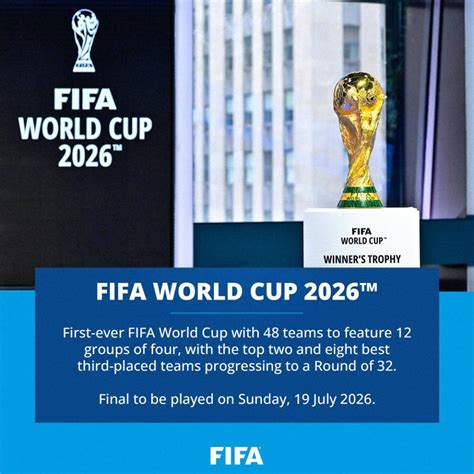 2026年世界杯赛制出炉！48队分12组，冠亚军球队需踢8场-齐鲁晚报·齐鲁壹点