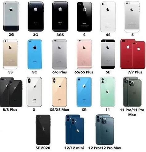 iPhone 6S要来了 历代iPhone主界面和外形回顾_3DM单机