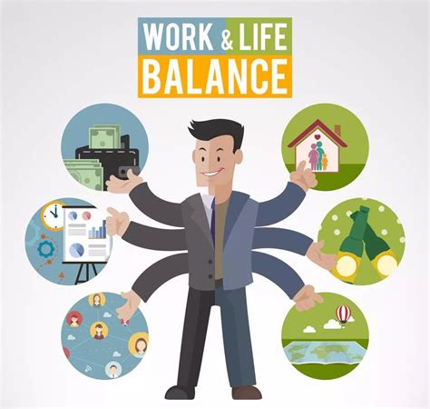 如何平衡工作与生活？