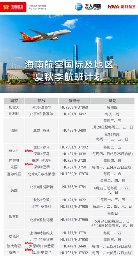 海南航空深圳始发再添2条国际航线，国际及地区夏秋航班计划更新 - 民用航空网