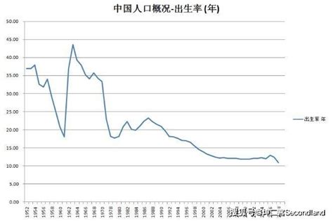 丁克族什么意思？关于丁克族你了解诶多少|丁克|什么-知识百科-川北在线