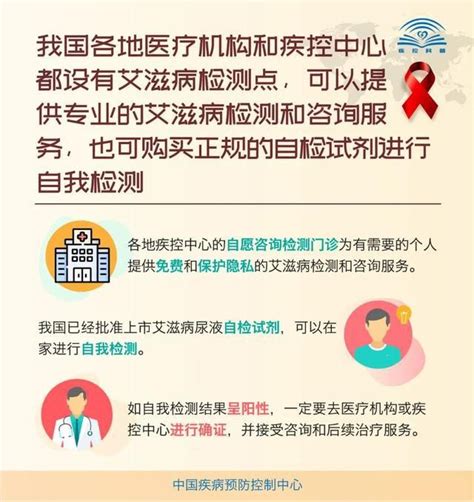2018年中国上市的抗艾滋病新药一览