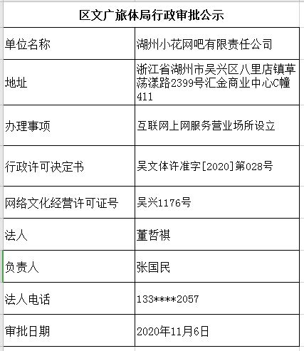 2021年中国互联网百强发布，武汉两企业上榜_武汉_新闻中心_长江网_cjn.cn