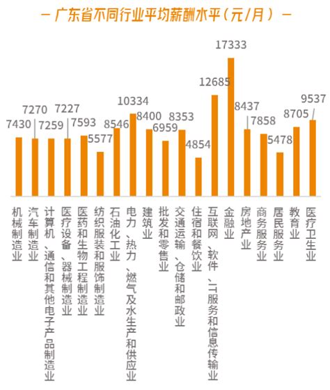 中国企业市值排行_2022年1月中国A股上市企业市值百强排行榜:万亿市值企业增至7家_排行榜网