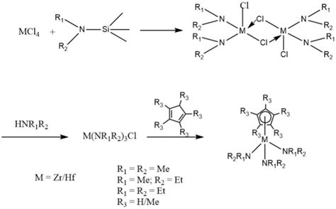 2-苯亚甲基环戊酮的性状、用途及合成方法 - 天山医学院