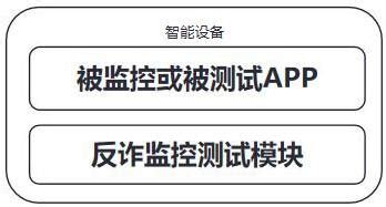 2023年重庆抓获境外涉诈和回流人员1600余人 全市电诈发案同比下降13.3%凤凰网重庆_凤凰网
