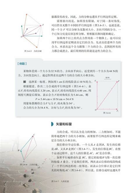 上海市2014高考物理一轮复习实验四力的合成与分解导学案_word文档在线阅读与下载_免费文档