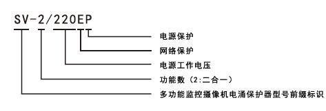 2023-2024年度松江区有线网络常规工程施工单位入围招标项目招标公告_招标网_上海市招标