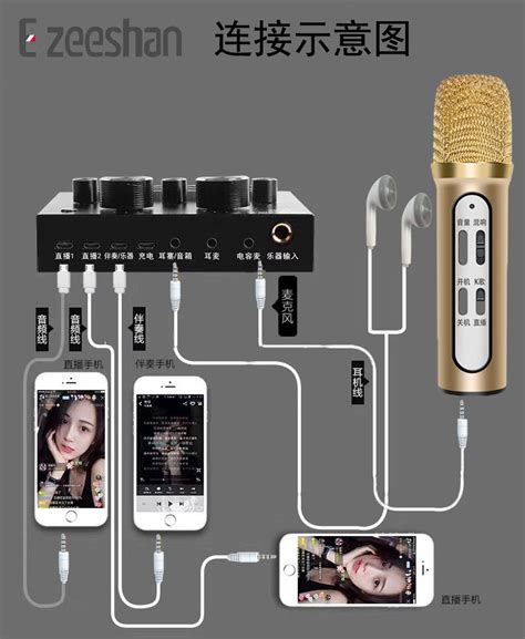 1.5米手机K歌宝麦克风话筒v8直播声卡伴奏录音线 音频线 连接线-阿里巴巴