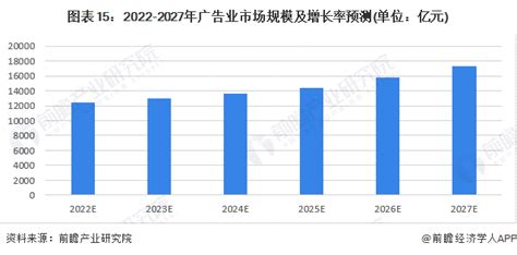 (山西省)吕梁市2021年国民经济和社会发展统计公报-红黑统计公报库