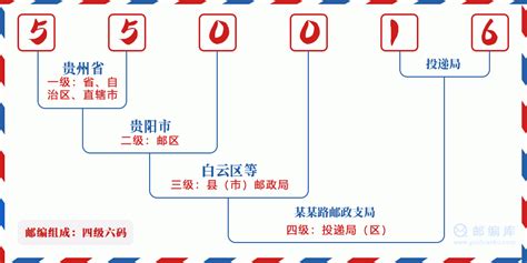 550002：贵州省贵阳市云岩区 邮政编码查询 - 邮编库 ️