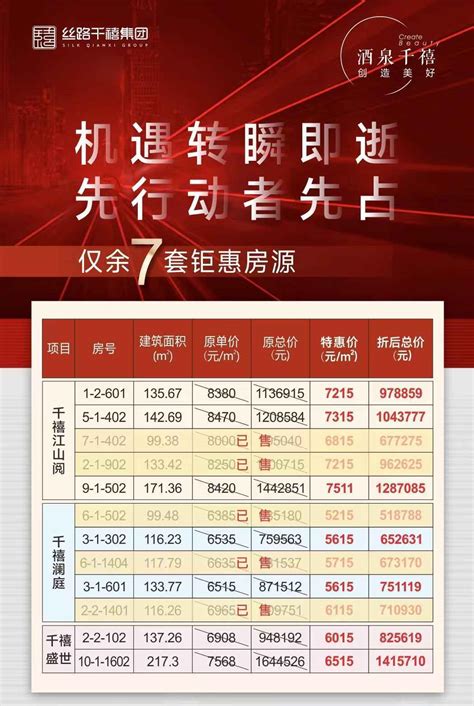 中国联通大王卡免费申请入口（联通大王卡免费办理官网） - 办手机卡指南