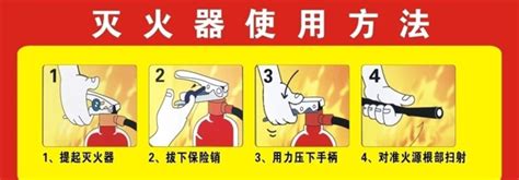 红色插画灭火器使用方法消防知识科普宣传海报图片下载 - 觅知网