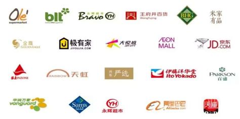 商超终端买家齐聚上海 112届中国日用百货会即将举行-第一商业网