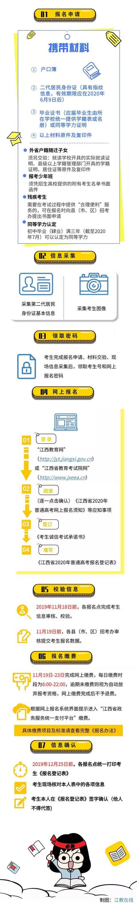江西省建设工程施工质量监督告知书（20200404）