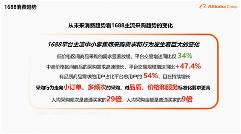 1688官方直送报价将调整 12月16日开始生效