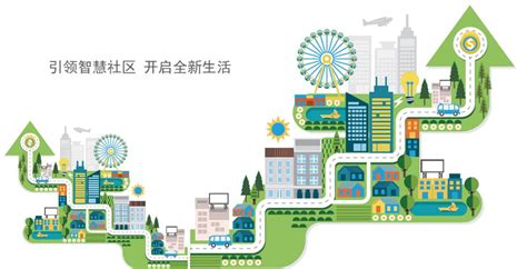 四川开启“数字化社区”试点，2022年将全面复制