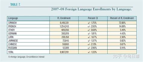 俄专家：2024年最受欢迎的语言将是英语和中文 - 2024年1月4日, 俄罗斯卫星通讯社