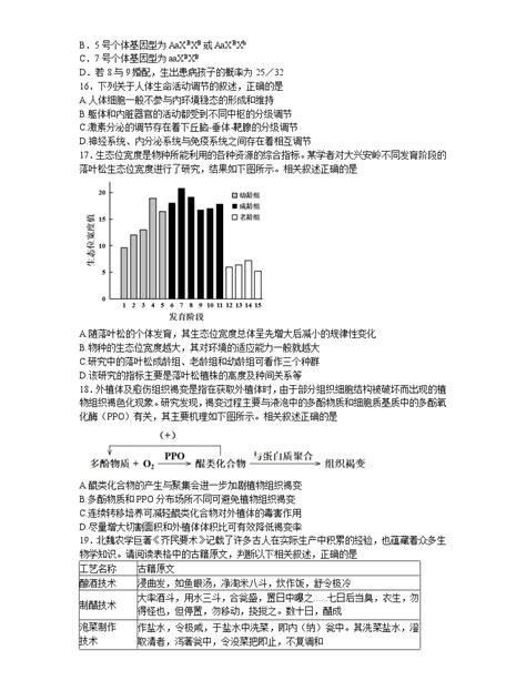 2022届江苏省苏锡常镇四市高三二模生物（文字版、含答案）练习题-教习网|试卷下载