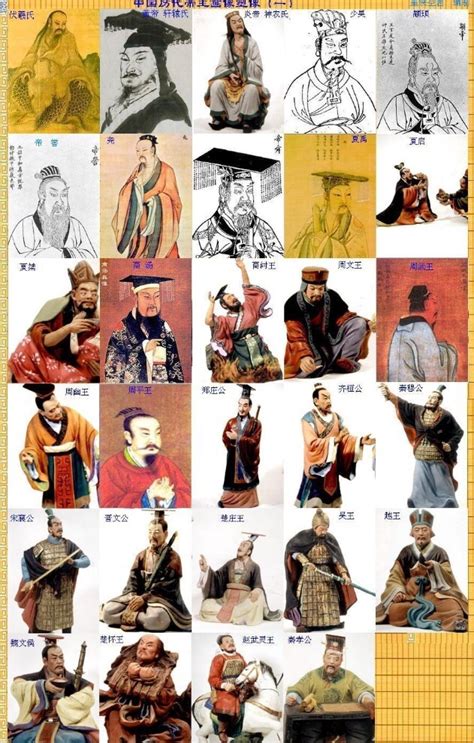 中国历代皇帝列表简介，从秦始皇到末代皇帝，值得收藏！ - 知乎
