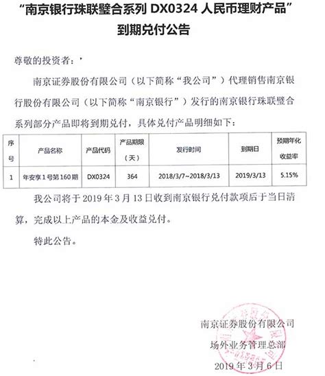 “南京银行珠联璧合系列DX0324人民币理财产品”到期兑付公告