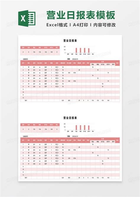 洗浴中心营业日报表EXCEL模板下载_日报表_图客巴巴