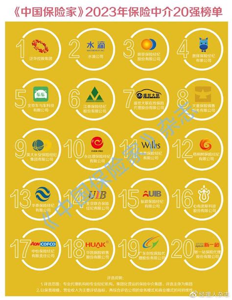 保险中介：顾问化与场景化《中国保险家》发布2023年保险中介20强__财经头条