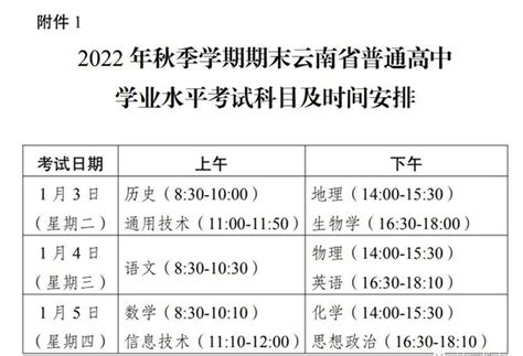 2023年云南中考考试时间及分值计算表-云南招生网-招生就业网