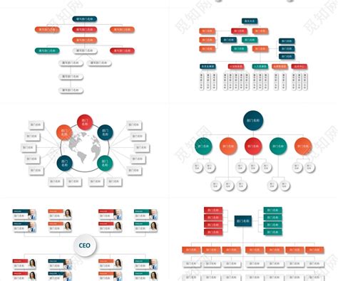 彩色简约组织架构图公司专用商务PPT模板下载 - 觅知网