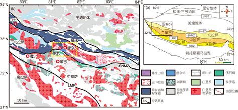 The disappearance of the Late Cretaceous Bangong-Nujiang residual ...