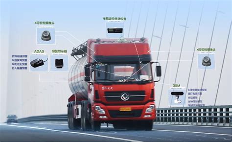 货车手机视频监控_运输车定位监控系统-智慧城市网
