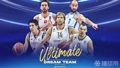 FIBA21世纪欧洲篮球最佳5人票选：诺维茨基、加索尔入选