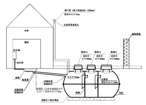 标准小区别墅建筑用化粪池结构图纸_居住建筑_土木在线